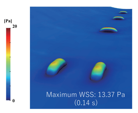 user friendly interface