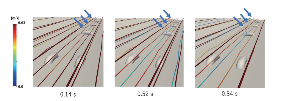 user friendly interface