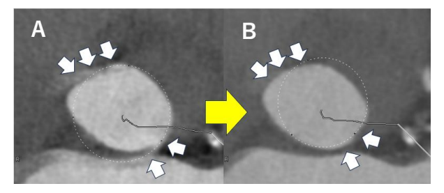 user friendly interface